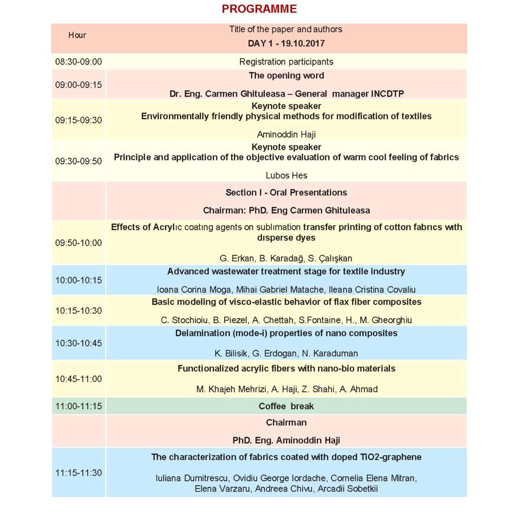 program texteh8 2017-1